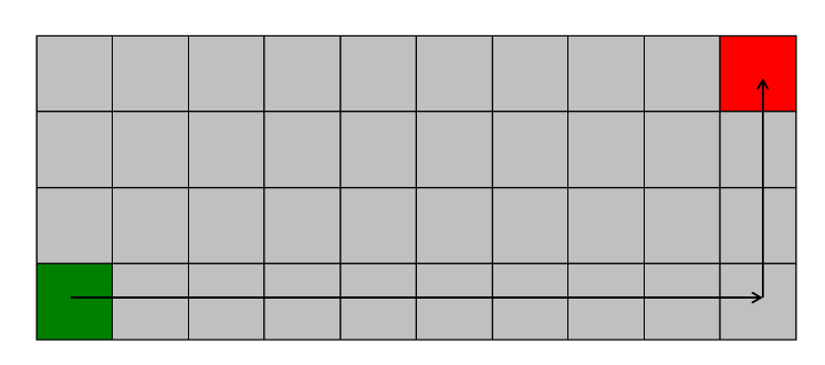 post_thumbnail